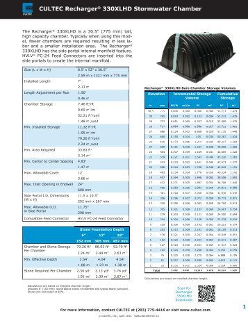 PDF - Recharger 330XLHD Submittal Package - CULTEC, Inc.