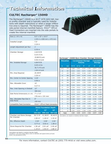 Technical Information - CULTEC, Inc.