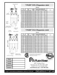 T-Flex CVC-2 /CVJ-3