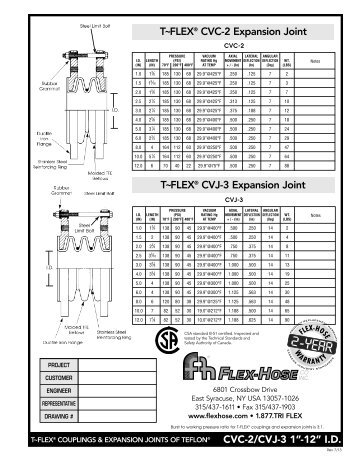 T-Flex CVC-2 /CVJ-3