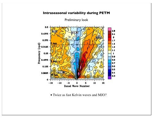 Climate during the Paleocene-Eocene Thermal Maximum ... - cmmap