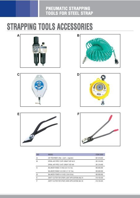 strapping tools