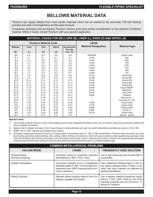 Metallic Expansion Joints - Thorburn Flex Inc