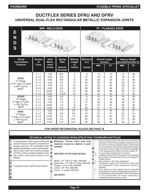 Metallic Expansion Joints - Thorburn Flex Inc