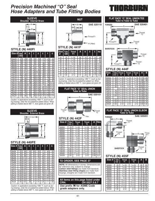 Fittings & Adapters - Thorburn Flex Inc