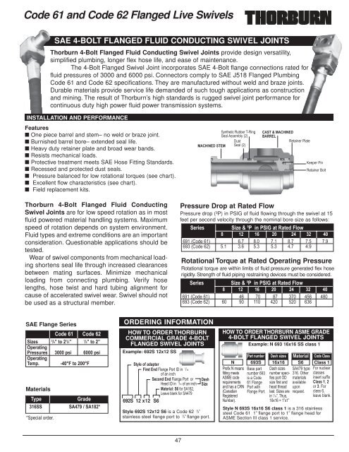 Fittings & Adapters - Thorburn Flex Inc