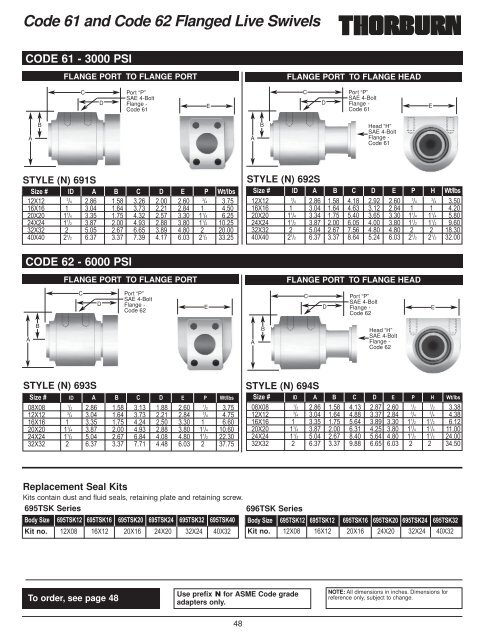 Fittings & Adapters - Thorburn Flex Inc