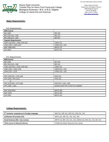 Bachelors Degree in Biological Sciences - Transfer Credit - Wayne ...