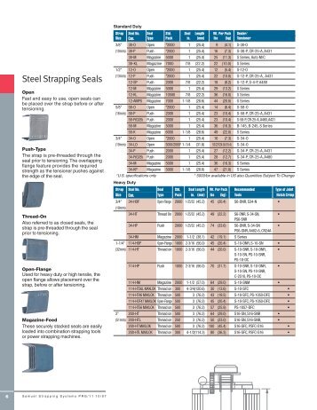 Steel Strapping Seals