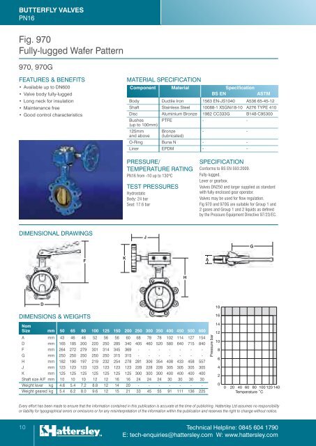 Industrial Product Guide - Nabic