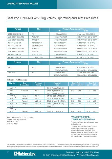 Industrial Product Guide - Nabic