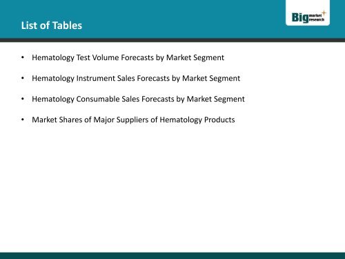 US Hematology Sales Market 2015 All Set To Grow Exponentially
