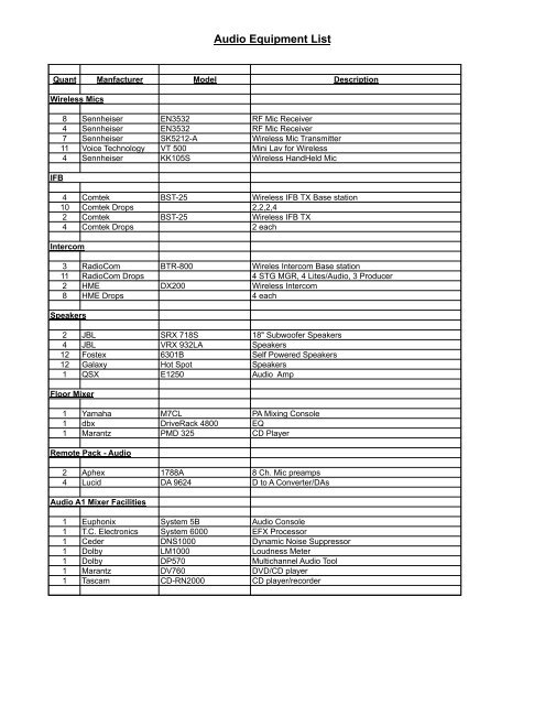 Audio Equipment List audio-equipment-list