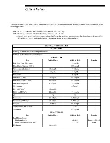 Critical Values.fm - Mayo Medical Laboratories