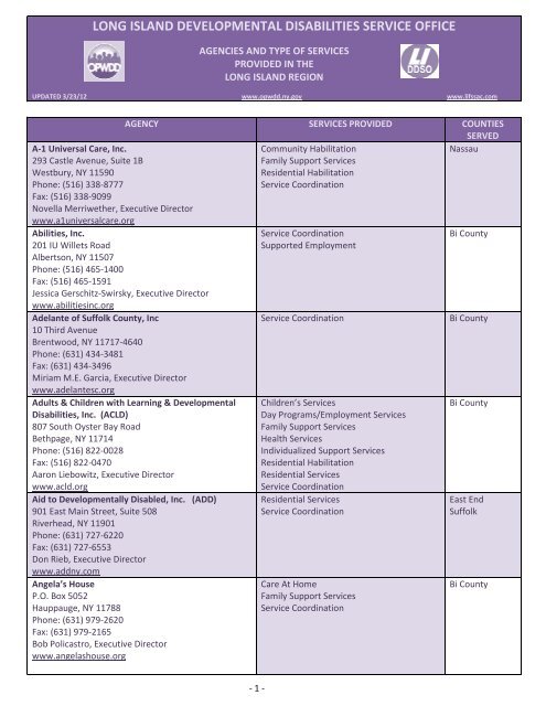 Home Care Agencies Long Island Ny