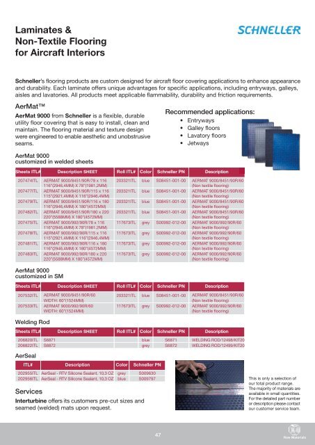 Interturbine Aviation Logistics GmbH