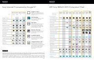 Sony Tv Compare Chart