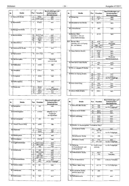 Hinweis in eigener Sache - Verbandsgemeinde Wöllstein