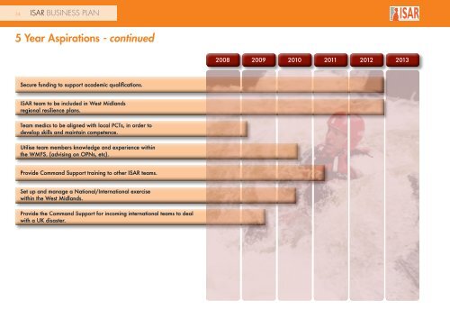 ISAR Business Plan 2008/11 - West Midlands Fire Service