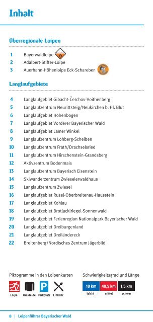 Loipenführer Bayerischer Wald