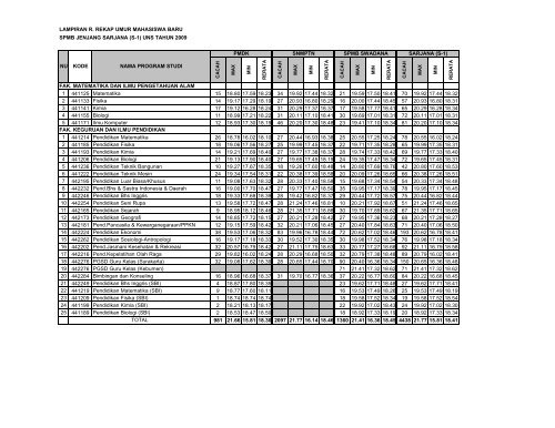 Lampiran R.pdf