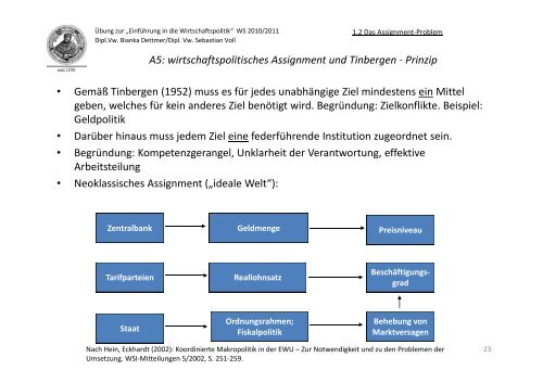 1 Ziele und Methoden der Wirtschaftspolitik - Friedrich-Schiller ...