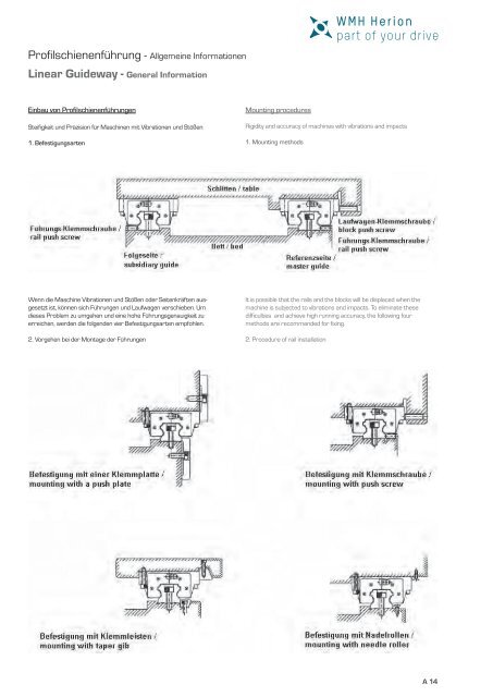 Lieferprogramm | product range - WMH Herion