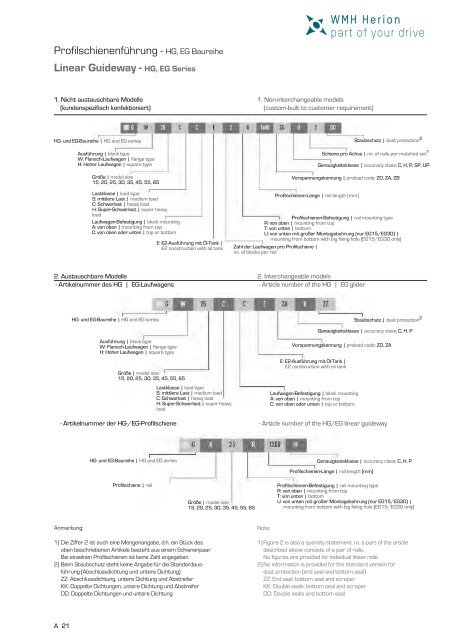 Lieferprogramm | product range - WMH Herion