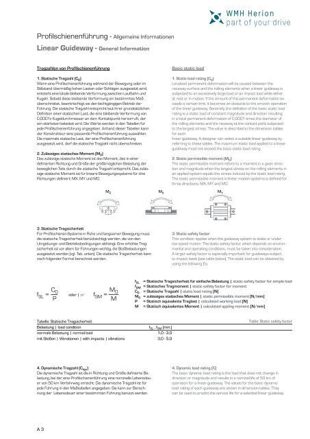 Lieferprogramm | product range - WMH Herion