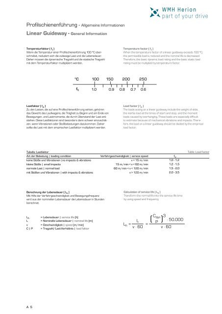 Lieferprogramm | product range - WMH Herion