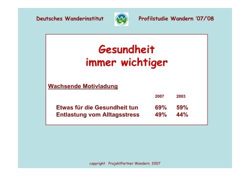 Deutsches Wanderinstitut Profilstudie Wandern '07/'08