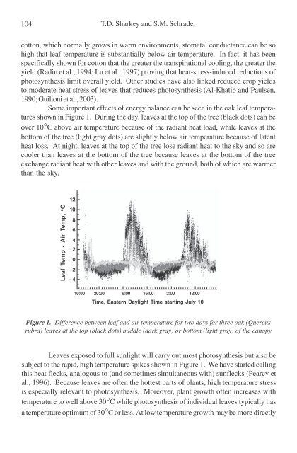 Physiology and Molecular Biology of Stress ... - KHAM PHA MOI