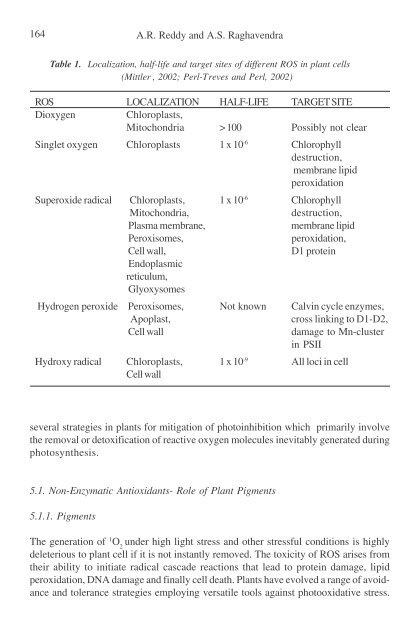 Physiology and Molecular Biology of Stress ... - KHAM PHA MOI