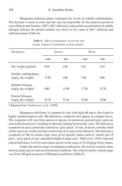 Physiology and Molecular Biology of Stress ... - KHAM PHA MOI