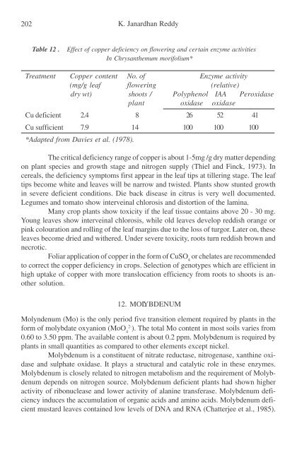 Physiology and Molecular Biology of Stress ... - KHAM PHA MOI