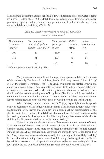 Physiology and Molecular Biology of Stress ... - KHAM PHA MOI