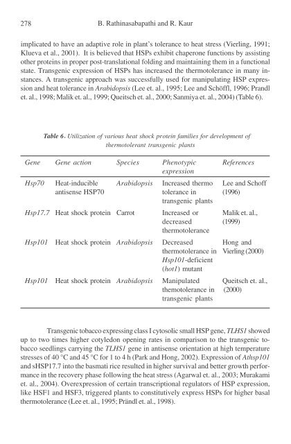 Physiology and Molecular Biology of Stress ... - KHAM PHA MOI