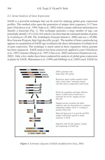 Physiology and Molecular Biology of Stress ... - KHAM PHA MOI