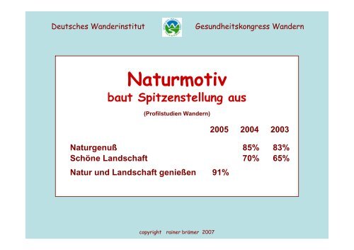 Regeneration durch Wandern - Gesundheitskongress Wandern