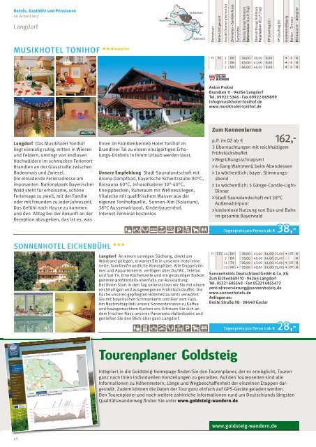Gastgeberverzeichnis Bayerischer Wald 2015