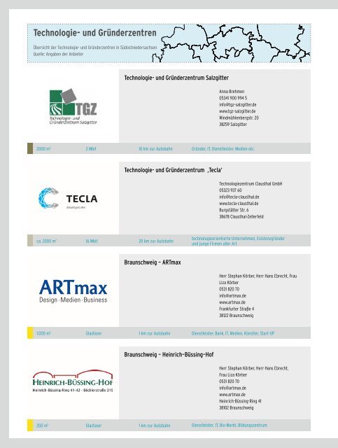 regjo Südostniedersachsen - Heft 1 - 2015 - Sonderbeilage - Grund & Boden