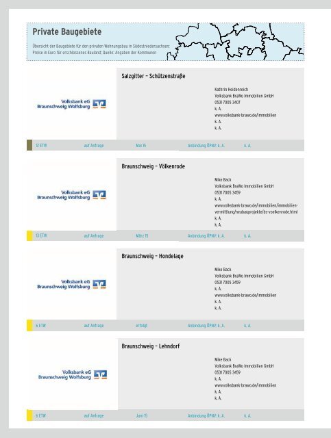 regjo Südostniedersachsen - Heft 1 - 2015 - Sonderbeilage - Grund & Boden