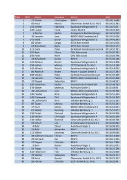 Einlaufliste Männer 2012 - Wittgensteiner Firmenlauf