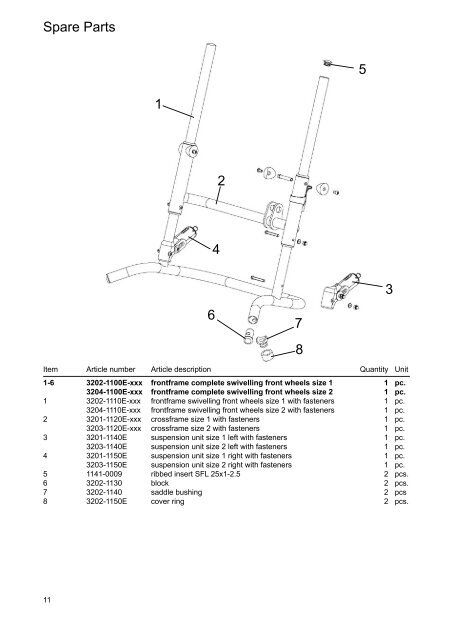 BINGO Rehab Pushchair Spare Parts Catalog - Euromove