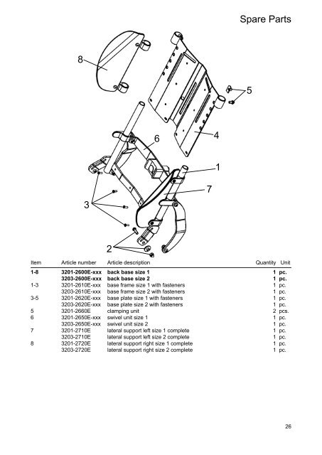 BINGO Rehab Pushchair Spare Parts Catalog - Euromove