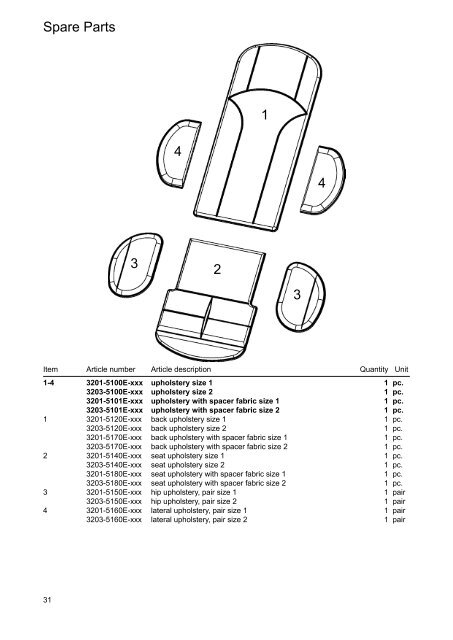 BINGO Rehab Pushchair Spare Parts Catalog - Euromove