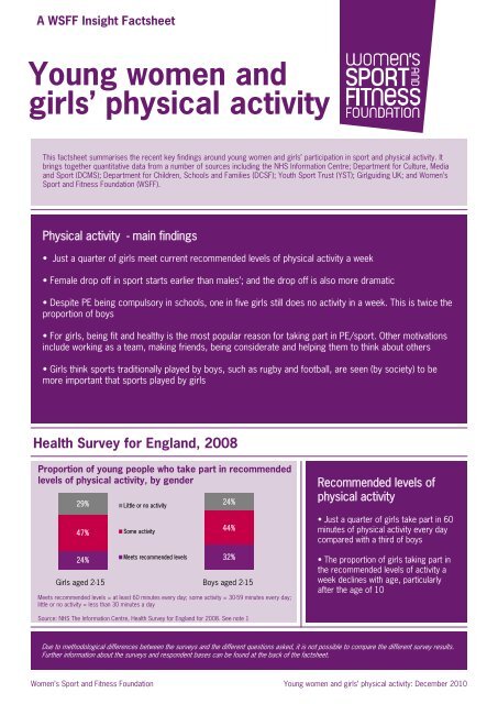 factsheet - young women and girls physical activity - Women's Sport ...