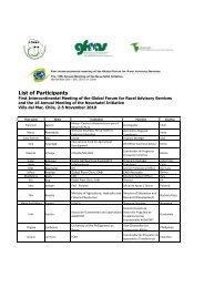 List of Participants - gfras