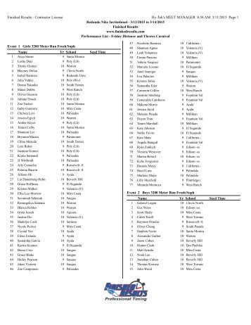 redondo-fri-pl-accepted-entries