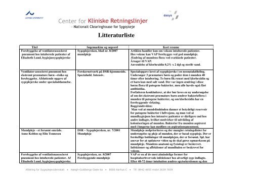 lÃ¦s her - Center for Kliniske Retningslinjer